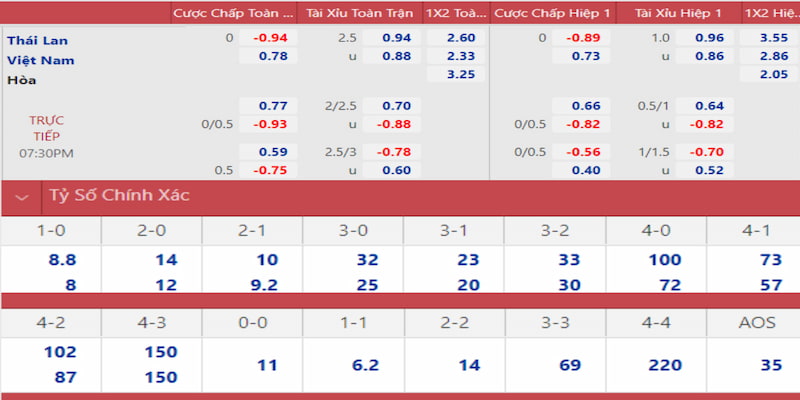 78wind gà chọi đắk pơ